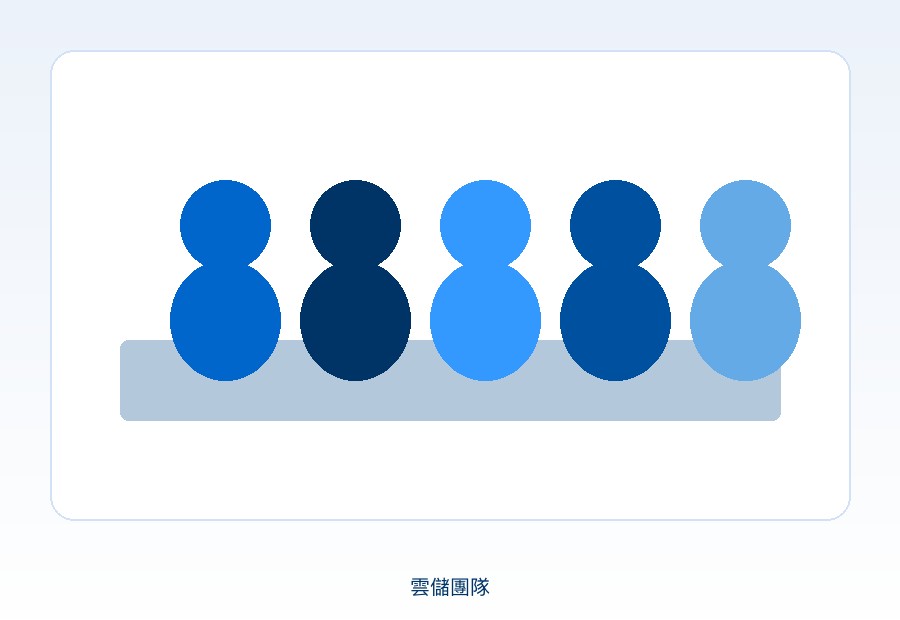 雲儲團隊