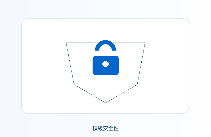 安全性功能